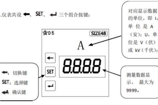 HM–3WS单相表